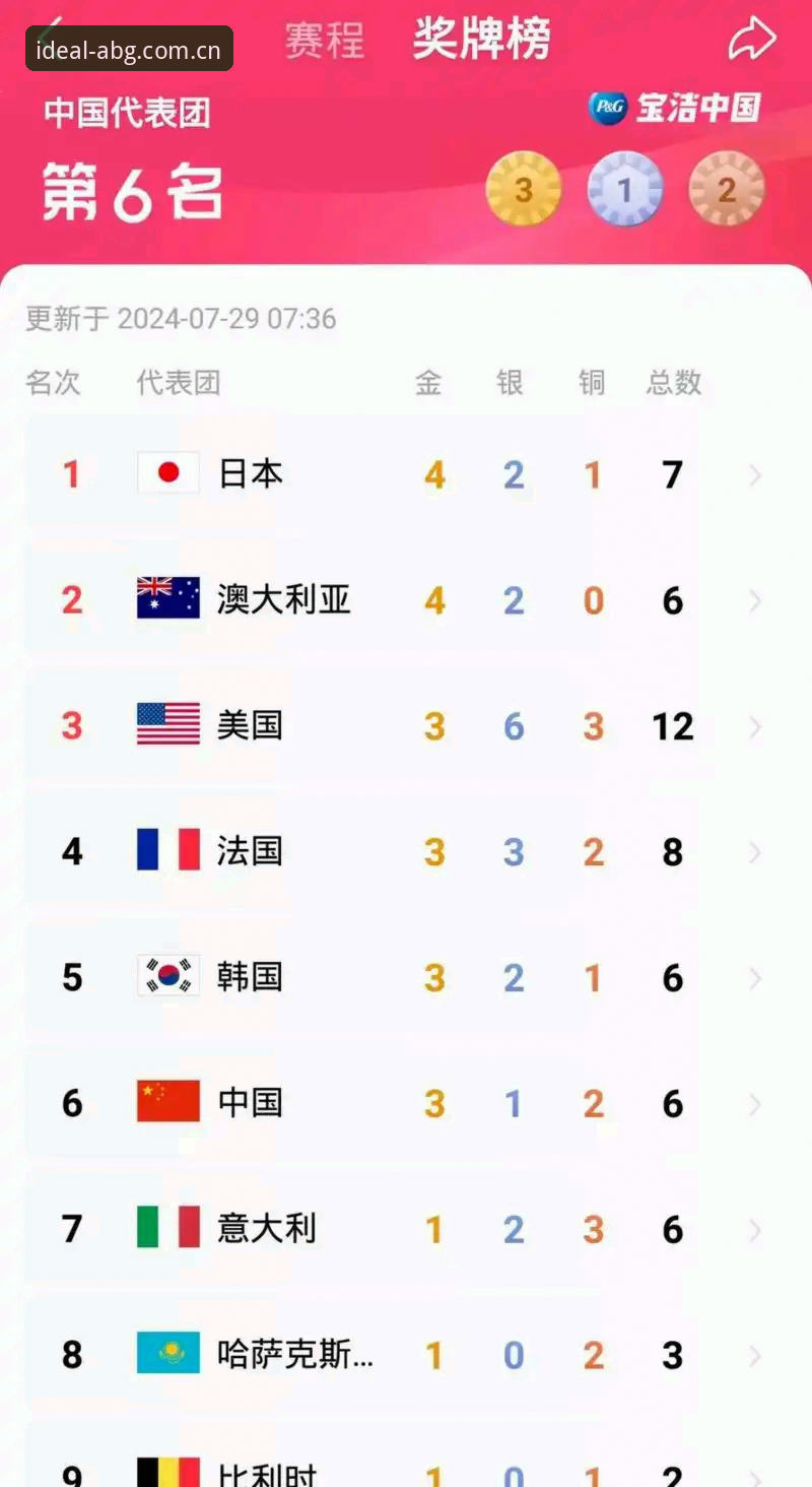 直达理想站点赛程数据评测实用指南：从安装到实战的五大关键点