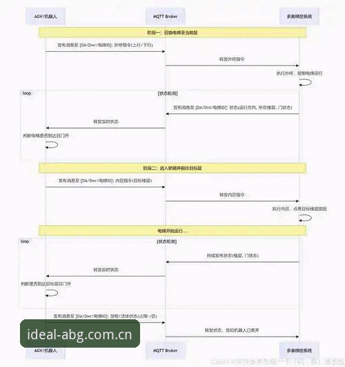 赛程数据下载不了？别急着骂服务器，可能只是你还没搞懂这3个原理