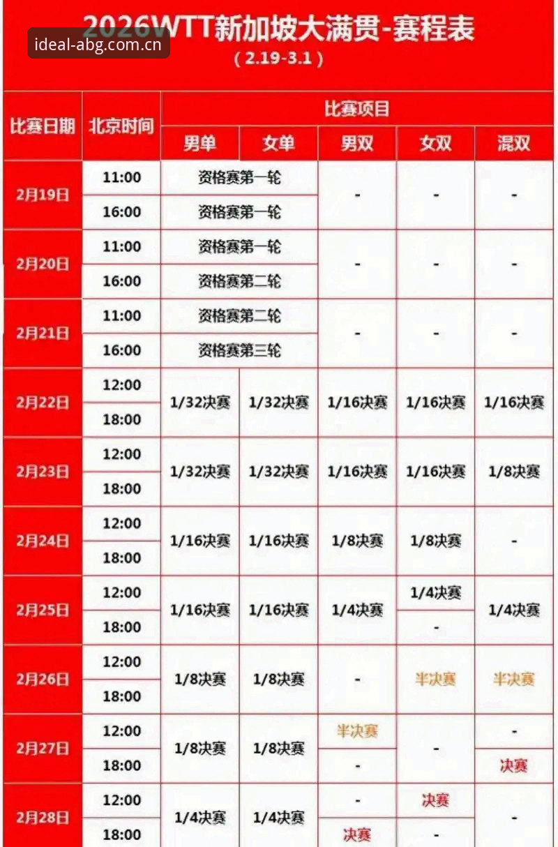 直达理想站点赛程数据官方下载 老电竞迷的实操笔记:直达理想站点2026新版赛程数据下载与使用心得